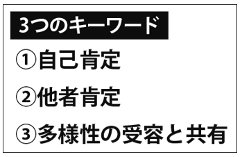 3つのキーワード